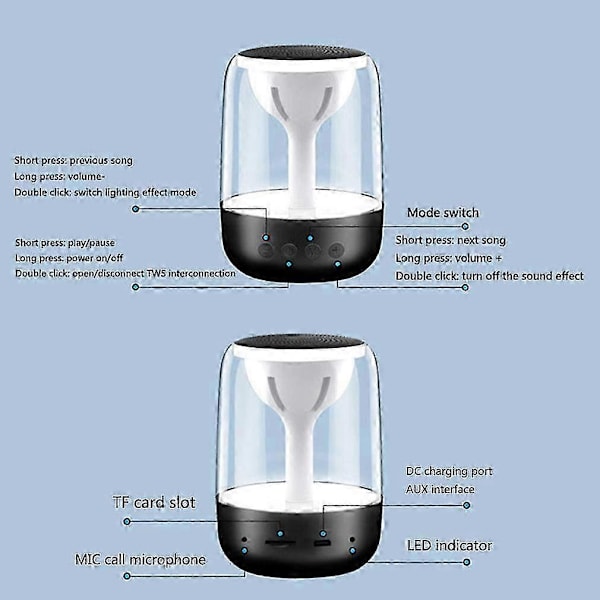 Kannettava Bluetooth-kaiutin, 5.0, 1000 mAh akku, 5 tunnin toistoaika, 5 W korkea suorituskyky, TWS langaton, LED-valot, valkoinen