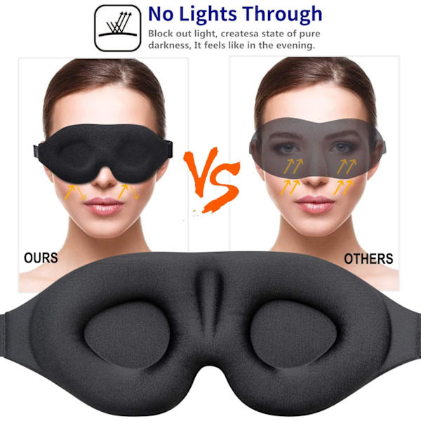 /#/3D Sömnmask, Ny Ankomst Sovmask för Kvinnor Män, Konturerad Cup Natt Blindfold, Lyx Ljus Blockering Ögonlock, Formades Ögonskydd med Justerbar Rem för Resor, Nap, Meditation, Svart</N>/<N>/
