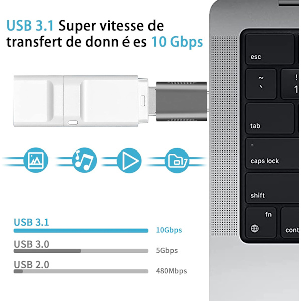 USB 3.1 - USB-C -sovitin, nopea tiedonsiirto, USB-C uros
