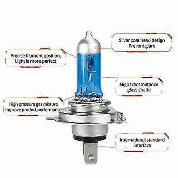 10x H7 100w 8500k Xenon Vita Huvudljus Effekt Hid Glödlampor 12v Bil Glödlampor