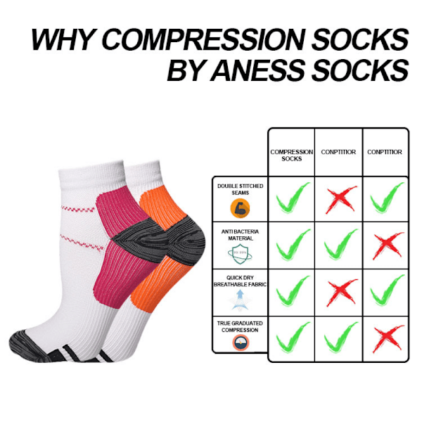 #(gula, s/m) Herr Athletic Socks Kompressionssockor#