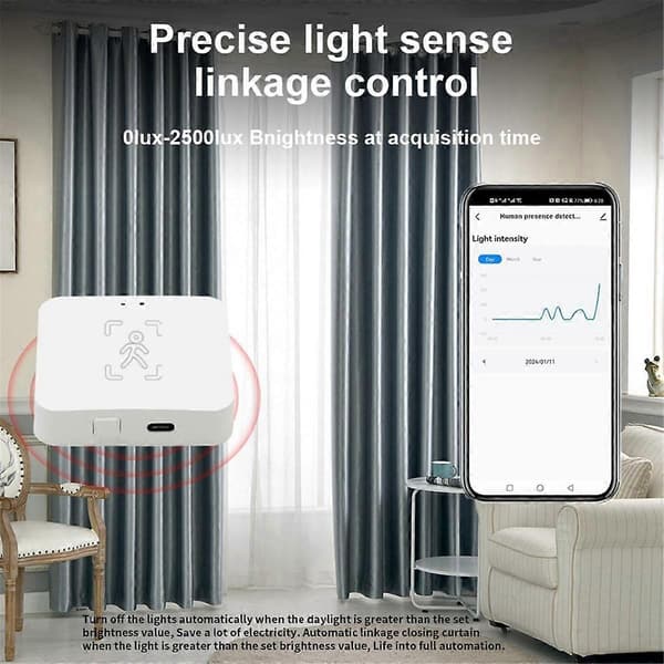 Tuya Zigbee Människonärvarodetektor Smart Människokropps PIR-sensor MmWave Radar Mikrovågsrörelsesensor Intensitetsdetektering