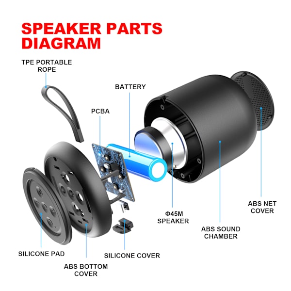 #Mini Bluetooth-høyttaler - Hvit, Vannresistent Bærbar Lyd for Utendørs#
