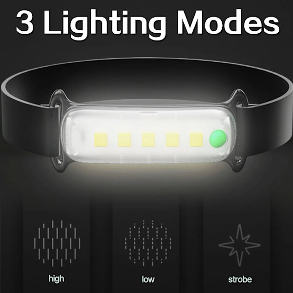 2-pack Huvudlampa med 3 Ljuslägen COB LED Vattentät