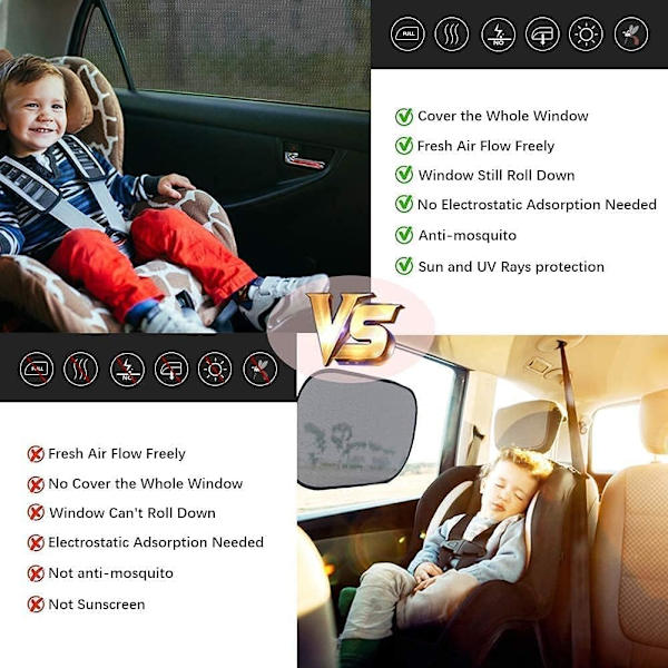 Solskydd för bilfönster, 2-pack, för bakrutorna, blockerar