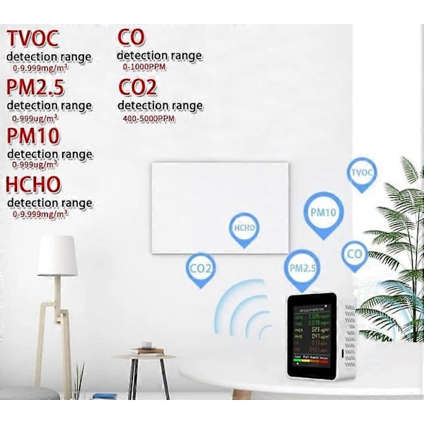 6 i 1 Luftkvalitetsmåler med Formaldehydsensor Forurensningsdetektor HCHO TVOC Sensor PM2.5/PM10 Luftkvalitetsmåler Co2 Pm2.5 Innendørs Luftkvalitetstester