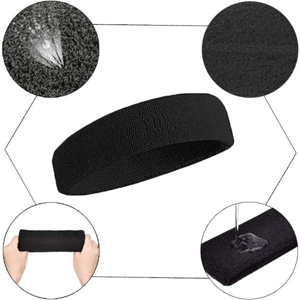 2 Pieces Sports Headband for Men and Women Sweatband, Non-Slip E