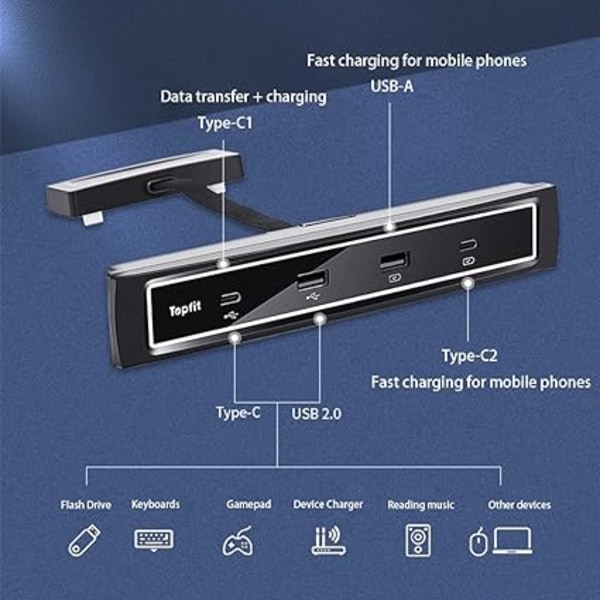 Tesla Model 3/Y Älykäs Telakointiasema Moniporttinen USB-C Multi
