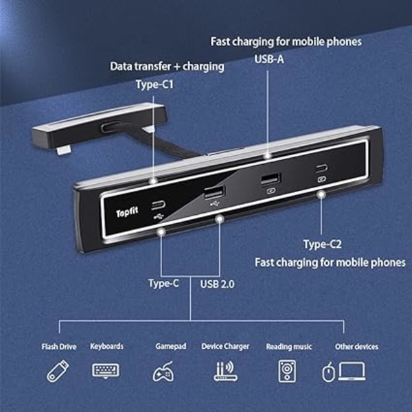 Tesla Model 3/Y Smart Docking Station Multi-Port USB-C Multi