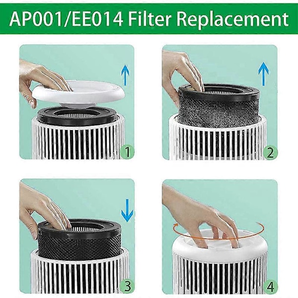 Passer til AP001 EE014 Filter, 2-pakning H13 True HEPA erstatningsfilter kompatibelt med TaoTronics TT-AP001 og VAVA VA-EE014