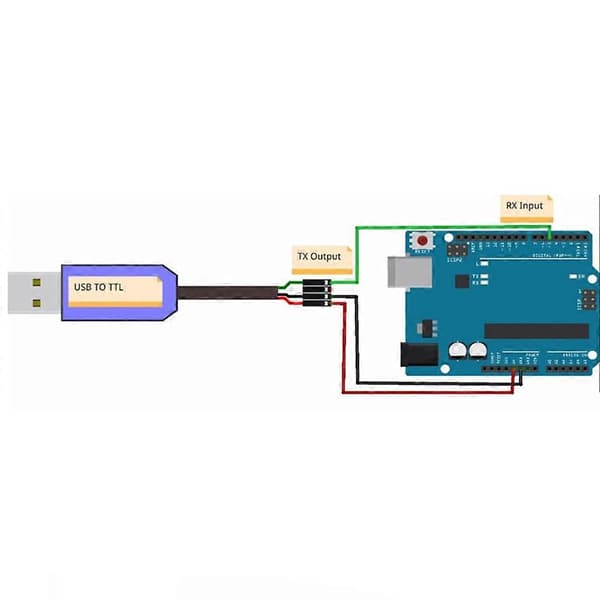 USB till TTL Seriell Kabeladapter CH340 för Win7/8/98/XP Elektrisk Adapter