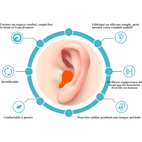 Ørepropper (Orange), 6 Par Silikonørepropper Formbare Ørepropper, R