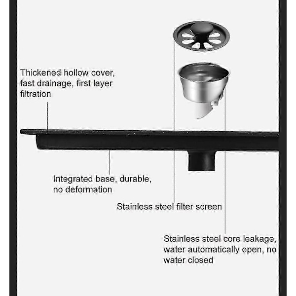 Rektangulær 304 Rustfritt Stål Svart Bake Maling Baderom Kloakk Dusjrom Gulvsluk Lengde 20-50cm, Side 40x10cm