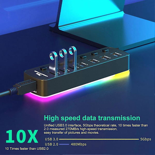 USB-läppäriasema 7 in 1 Multiport USB 3.0 Itsenäinen kytkin RGB Virtalähdeportti Nopea USB-keskitinsovitin Tietokonetarvikkeet