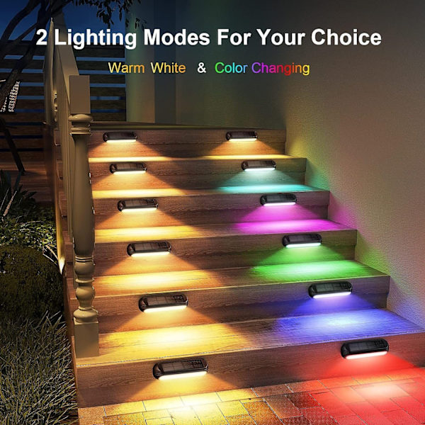 #LED solcelleanlæg solhegnlys udendørs vandtæt, LED perman#