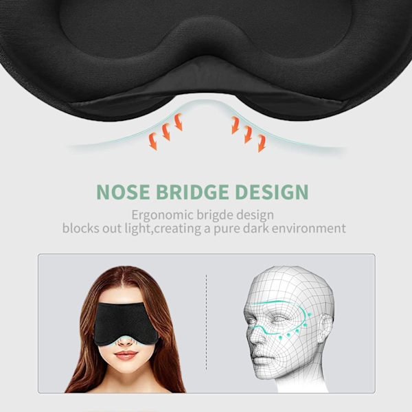 Svart Ljusblockerande Ögon Sovmask - 3D Mörkläggnings Sovmask för