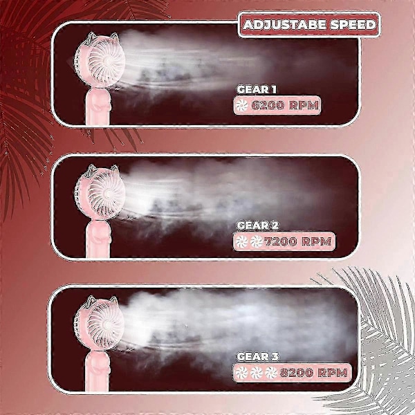 Bärbar Handfläkt med Öron - Minifläkt med USB Uppladdningsbart Batteri Vikbar Liten Fläkt (Rosa)