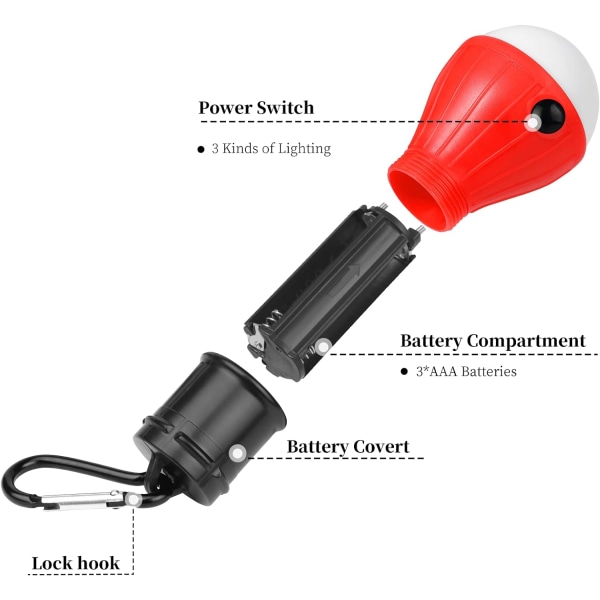 Camping Light, 3x LED Camping Lantern Battery Operated Camping L