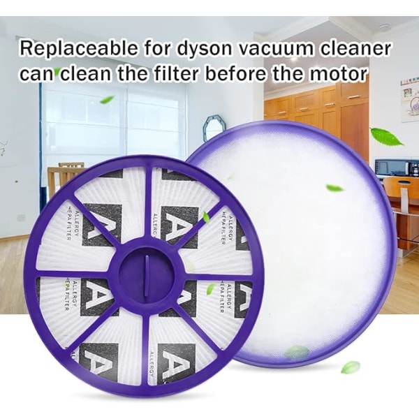 Etu- ja takasuodatin HEPA-suodatinsetti Dyson-imureille DC19 DC