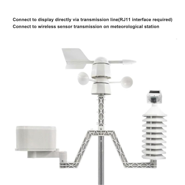 Meteorologisk Station Regnmätare Volymmätningsmätare Trådlös Sensoröverföring