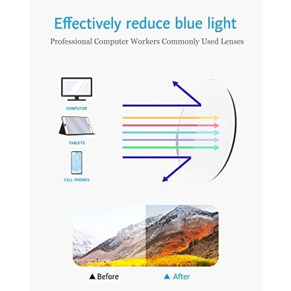 Clear Blue Light Blocking Briller Letvægts Brillestel F