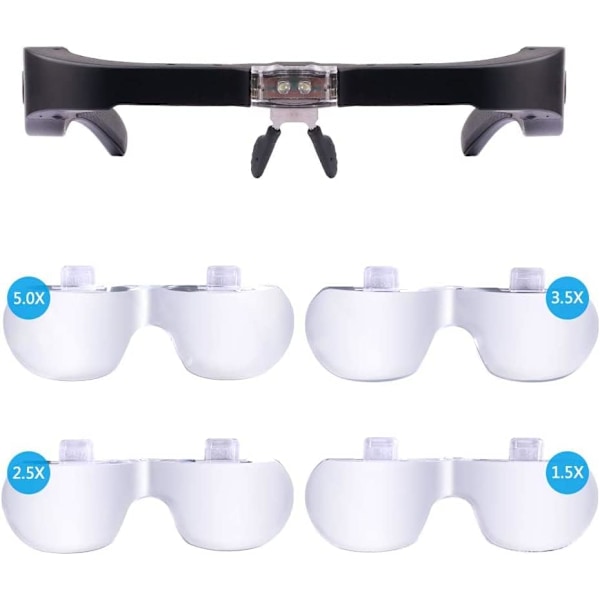 Forstørrelsesglas med 2 LED'er, Forstørrende Front Headset Håndsfri
