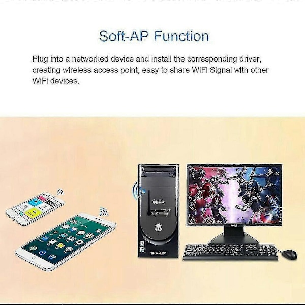 2.4 GHz USB Wifi Dongle -sovitinantenni PC-kannettavan langattoman verkon vastaanotin