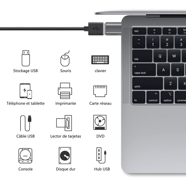 USB C til USB-adapter (2-pakke), USB-C til USB 3.0-adapter, USB-typ