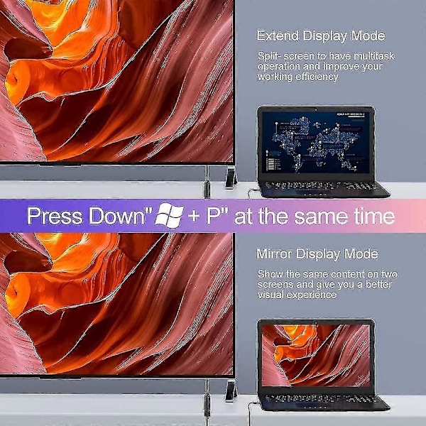 USB-C till HDMI-adapter 4K för Mac OS, kompatibel med Macbook Pro 2019 - 2-pack