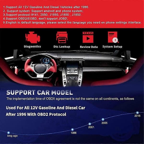 KW905 V1.5 OBD2 Scannere Bluetooth 5.0 til Android/IOS Bil Diagnosticeringsværktøj Kode Læser C