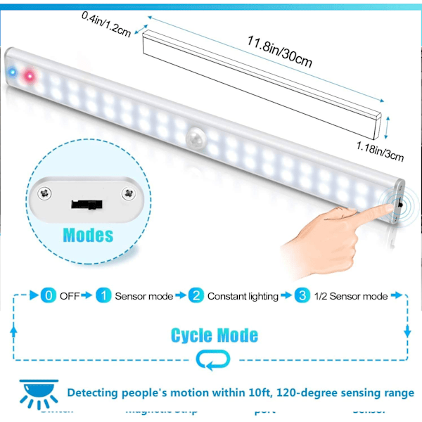 *Under Cabinet Lights, 40 LED Motion Sensor Closet Light, Trådløs*