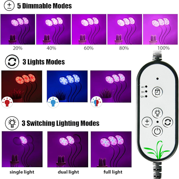 *Plantevækstlampe, 360° Full Spectrum Havearbejdslampe, Meget Egnet*