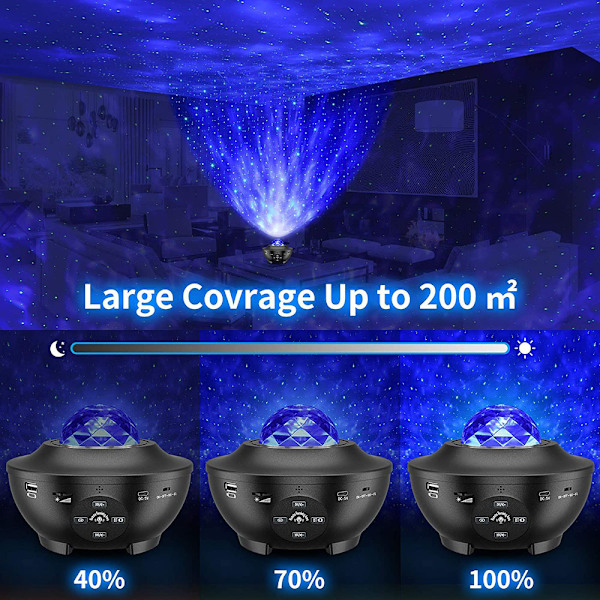Stjärnhimmelsprojektor, Stjärnlampa Galaxy Projektor LED Planetarium P