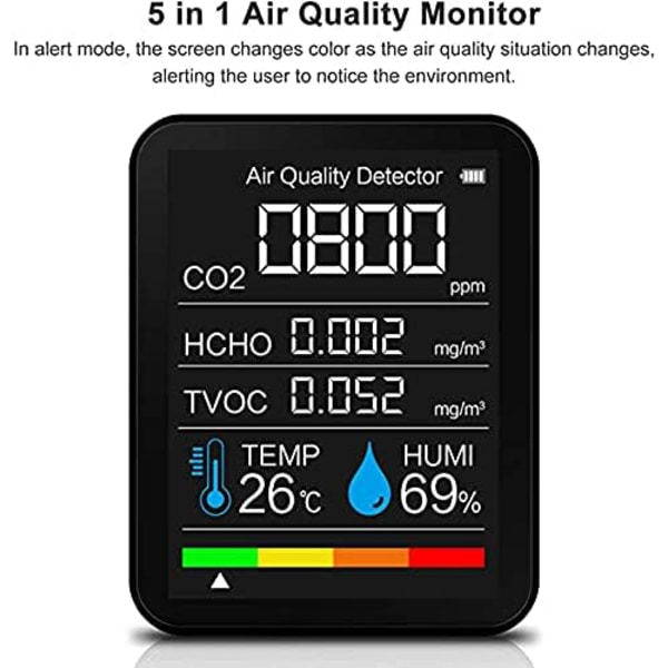 *Bærbar luftkvalitetsdetektor CO2-måling digital temperatur*
