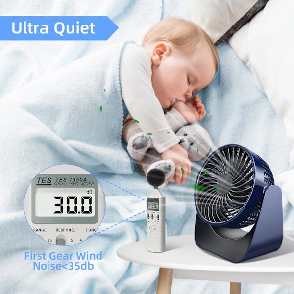 Hiljainen USB-tuuletin, Mini pöytätuuletin 3 nopeutta, 360° kierto Pieni