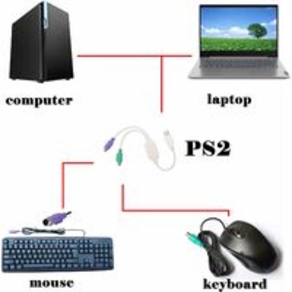 PS/2 til USB til PS/2 adapter til PS2 tastatur hvid