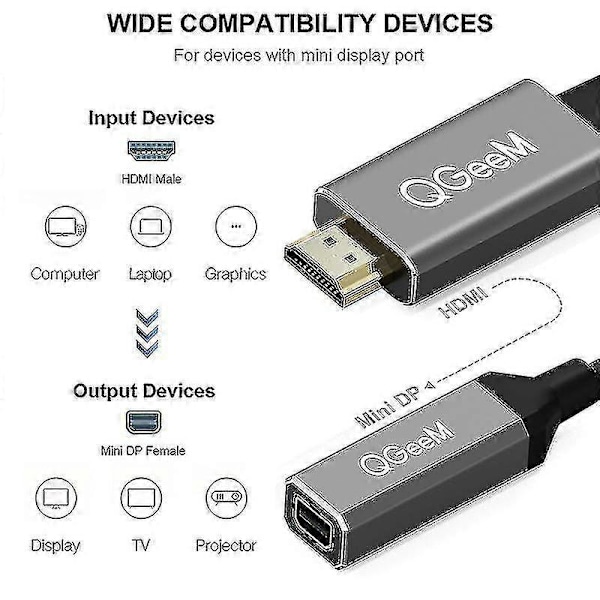 HDMI Enkel Till Mini DP Konverter Adapter Kabel UHD 4K@30Hz Plug