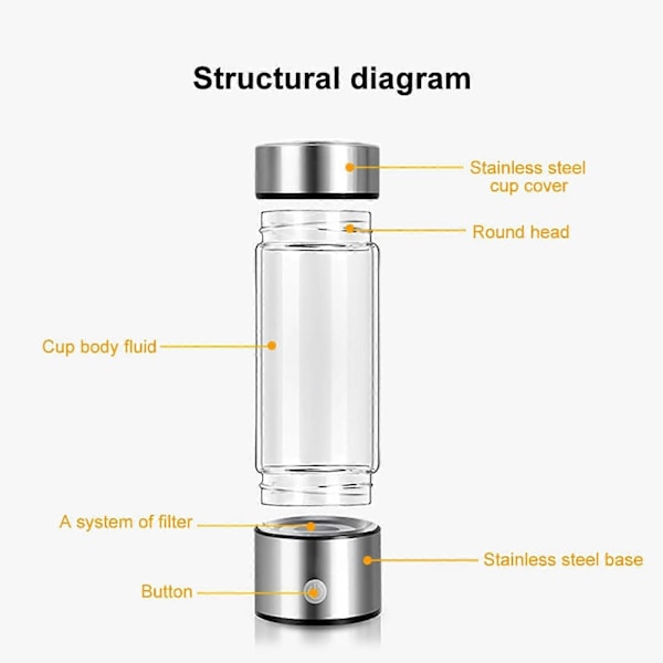 Hydrogen Vandflaske Glas Bærbar Vandioniseringsmaskine Generator Sundhedskop til Rejser