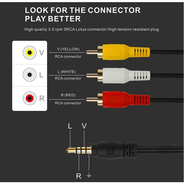 *3,5 mm til 3 RCA AV-videokabel for videokamera til MP3/PC, stereolyd*