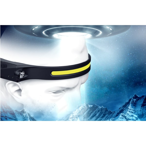 USB Laddningsbar LED-pannlampa med fyra krokar och USB-laddning
