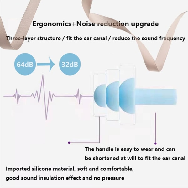 Ørepropper til støjdæmpende søvn, genanvendelige ørepropper – Supe