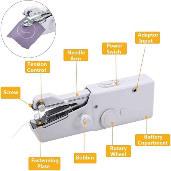 #Handsydd Trådlös Syverktyg Mini Bärbar Symaskin#