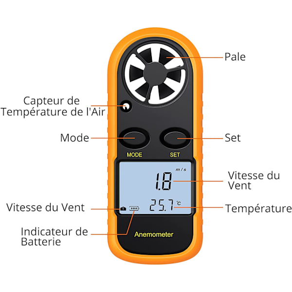 LCD Digital Anemometer Vindhastighedsmåler Luftstrømshastighedsmåling