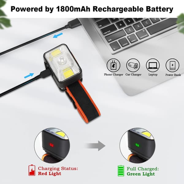 USB-oppladbart hodelykt, 1800mAh 1800 Lux Super Lys Hodelykt