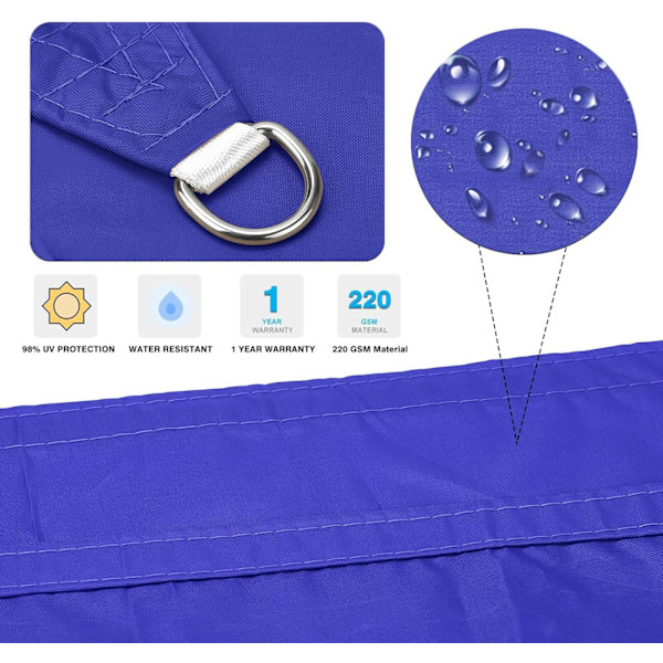 *Rektangulär skuggskydd 2x2 meter, Vattentät UV-skydd Markis för trädgård Terrass Utomhus uteplats Simbassäng, med gratis rep (Klein Blue)*
