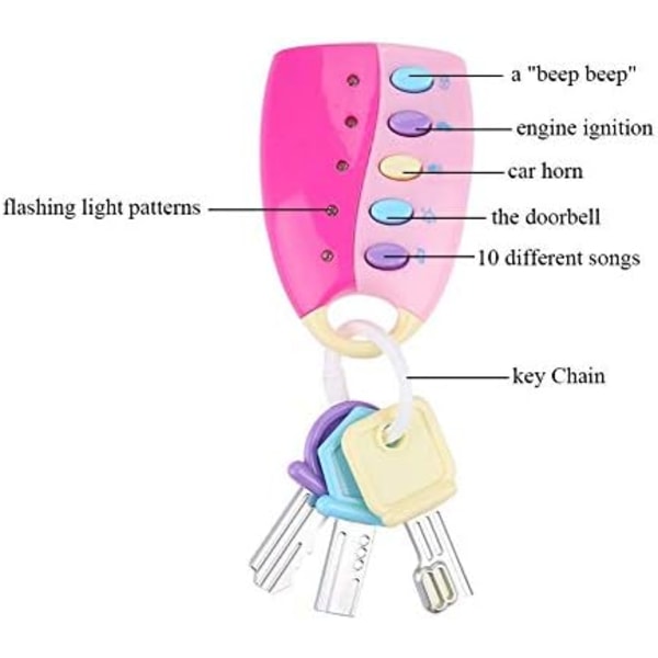 Baby Bilnøgle - Læringslegetøj - Legetøj med Lyd og Lys - Educ