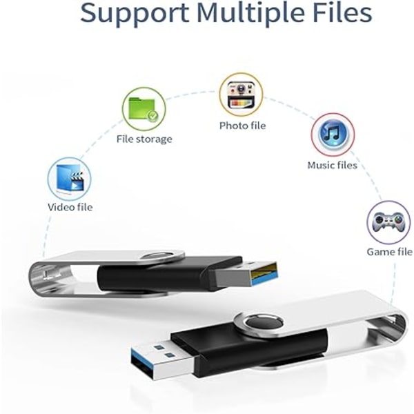 32 Gt USB 3.0 -muistitikut 5 kpl, USB 3.0 -muistitikku LED-valolla