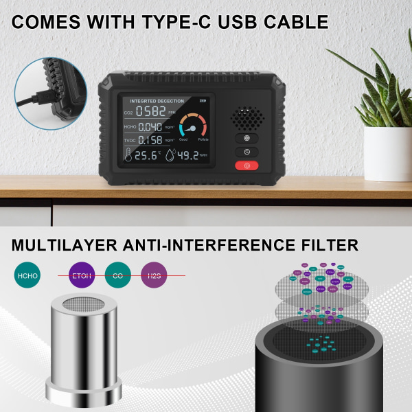 #Luftkvalitetsmåler PM2.5/PM10 multifunktionel luftgasdetektor#