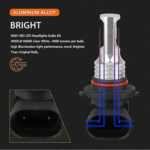 2X 9005 HB3 LED Strålkastare kit HB3 80W 8000LM Hög Låg Ljus 6000K Vit Lampa