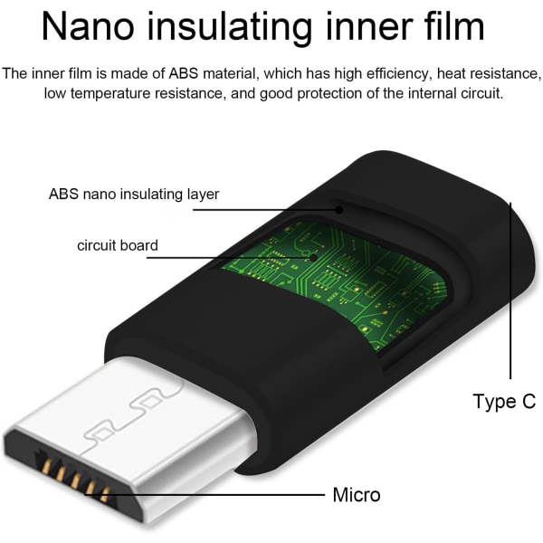 Osat USB C -sovitin, Micro USB - USB C -sovitin, USB C - Micro